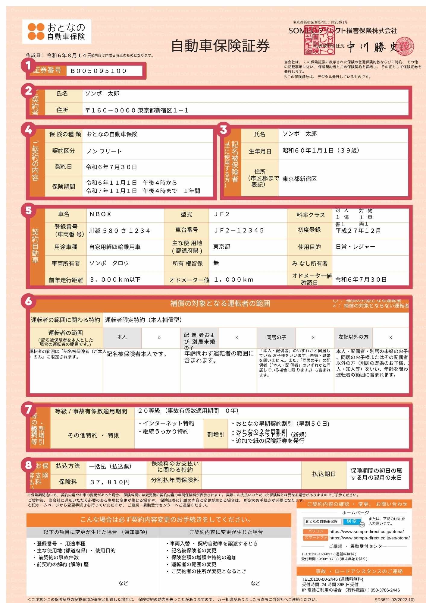 軽自動車任意保険 - 安全な運転と賢い選択のために必要な保障